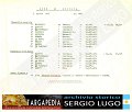 Documenti squadra Corse Cisitalia (1)